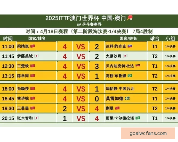 世界杯竞猜平台推荐及选择攻略帮助你赢得更多奖金